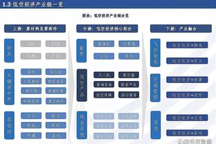 B席：希望看到若奥-内维斯加盟曼城而不是曼联，若可以我会牵线